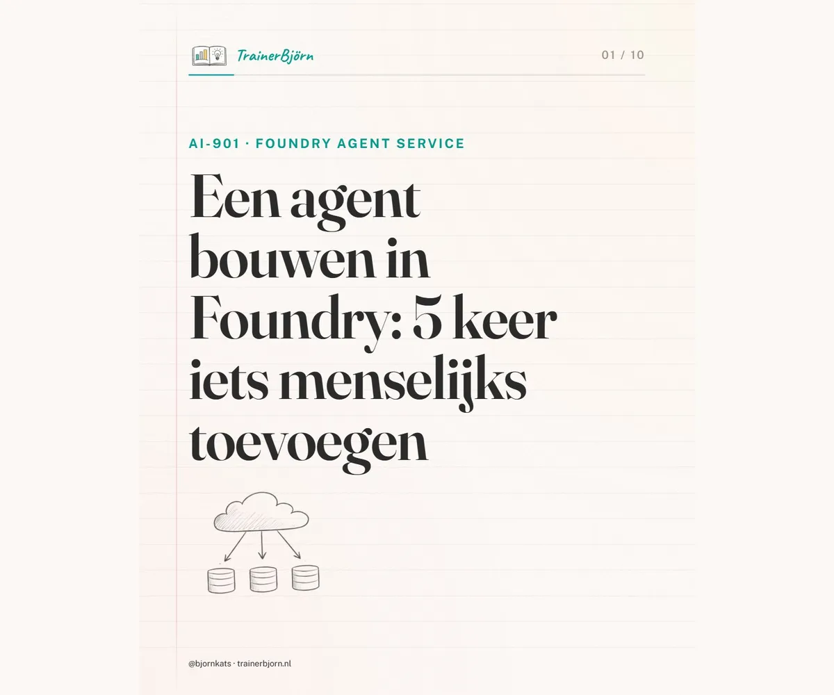 Kaart bij de notitie: Een agent bouwen in Foundry: vijf keer iets menselijks toevoegen