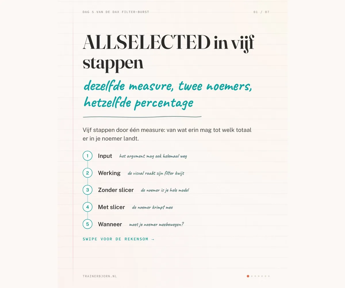 Kaart bij de notitie: ALLSELECTED in DAX: je noemer volgt de selectie van je gebruiker