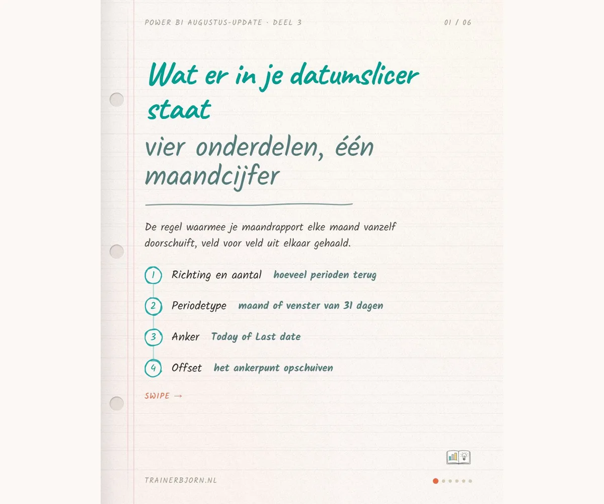 Kaart bij de notitie: De datumkiezer in Power BI: kalendermaand of rollend venster