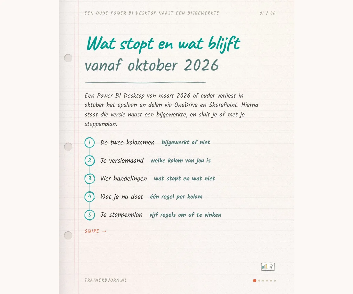 Kaart bij de notitie: Power BI Desktop: opslaan naar OneDrive en SharePoint stopt in oktober