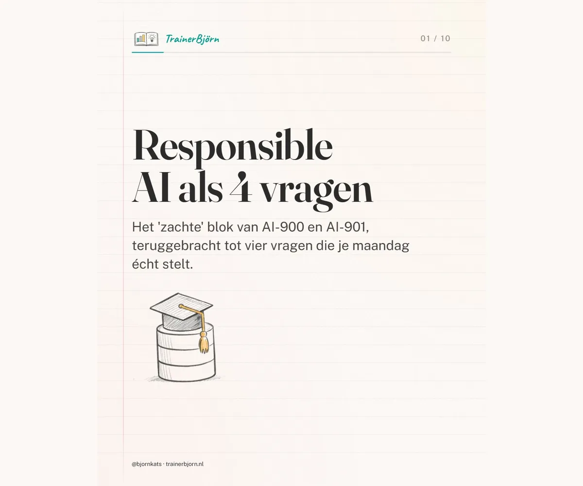 Kaart bij de notitie: Het responsible AI-blok van AI-901: van zes principes naar vier vragen