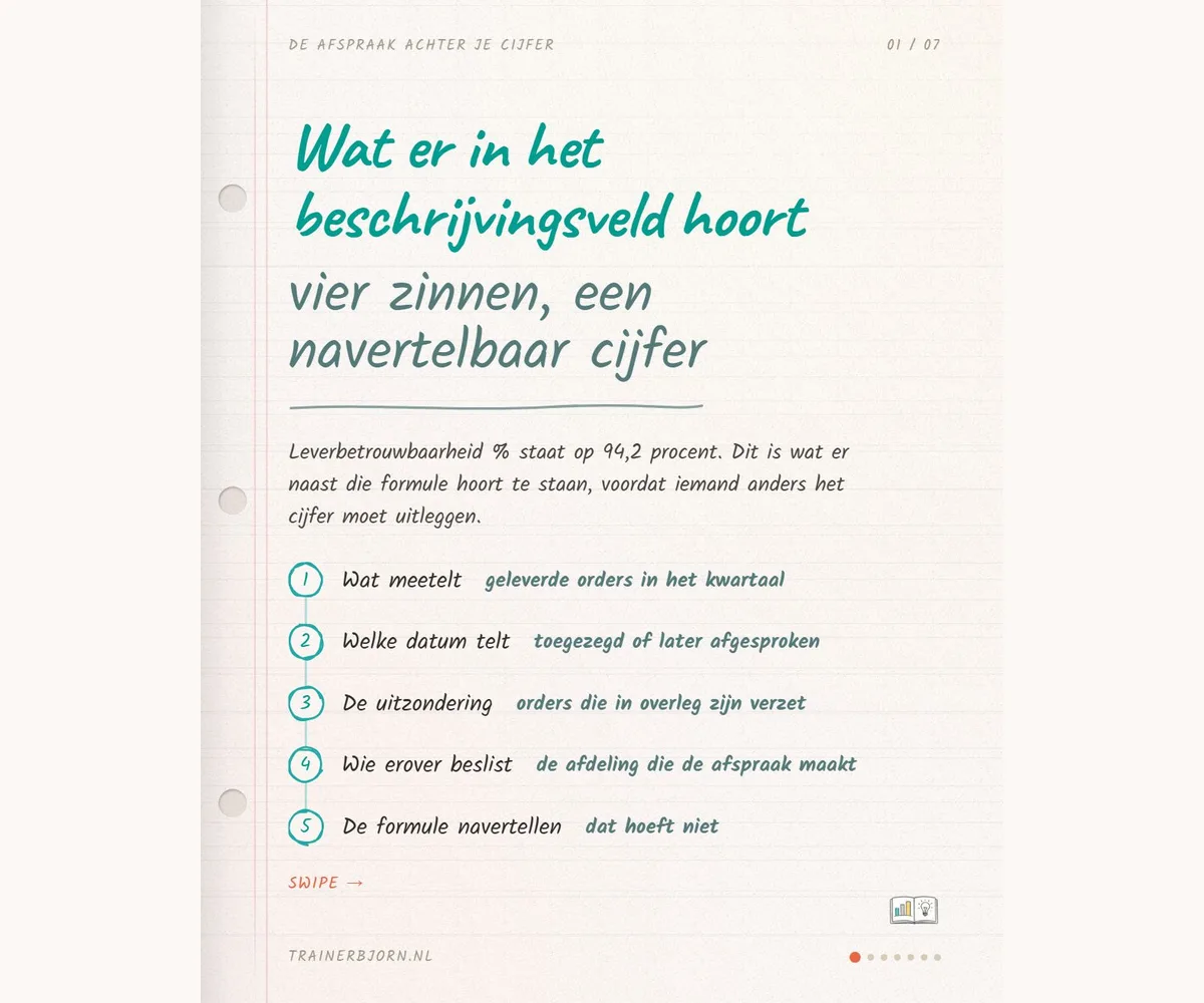 Kaart bij de notitie: Het beschrijvingsveld bij je measure: vier zinnen die je cijfer navertelbaar maken